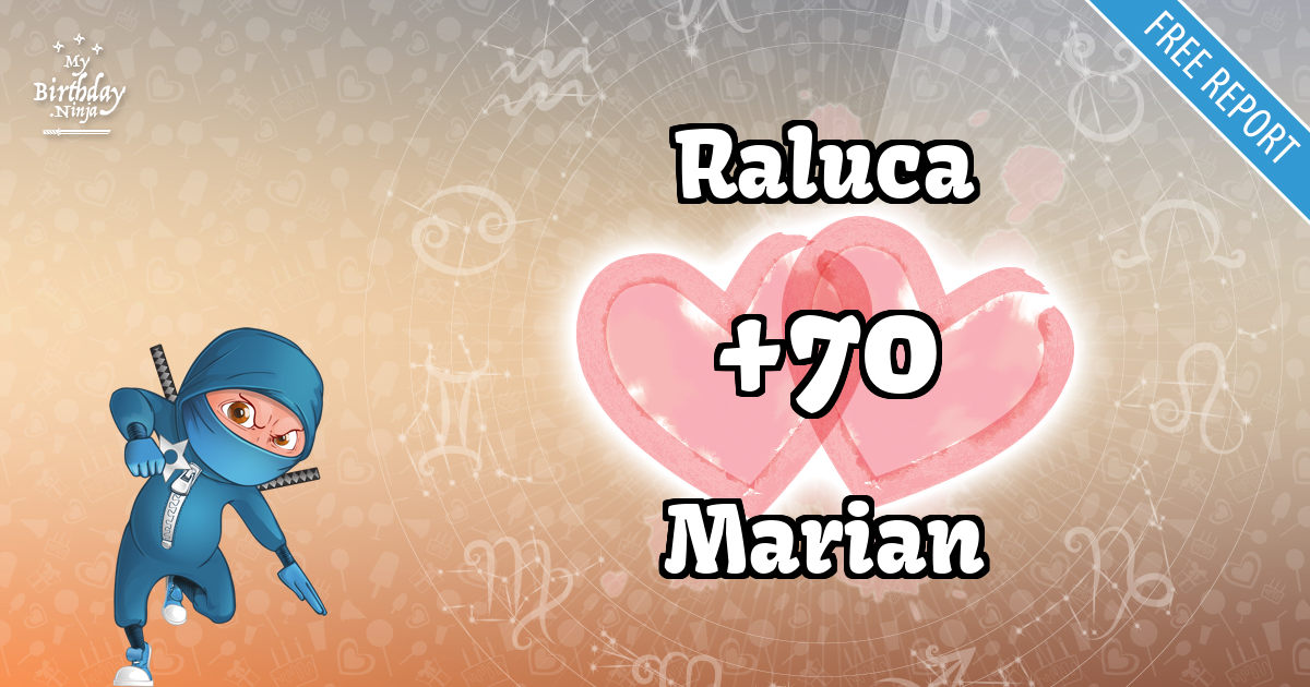 Raluca and Marian Love Match Score
