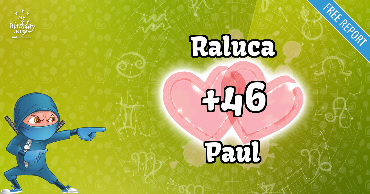 Raluca and Paul Love Match Score