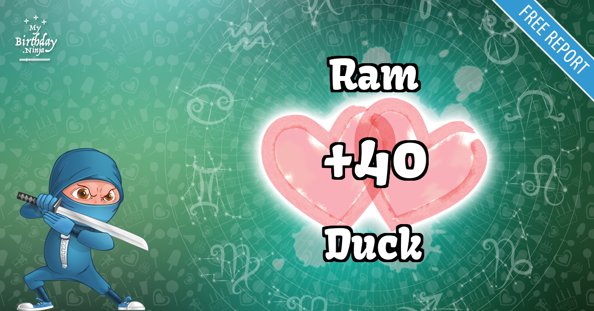 Ram and Duck Love Match Score