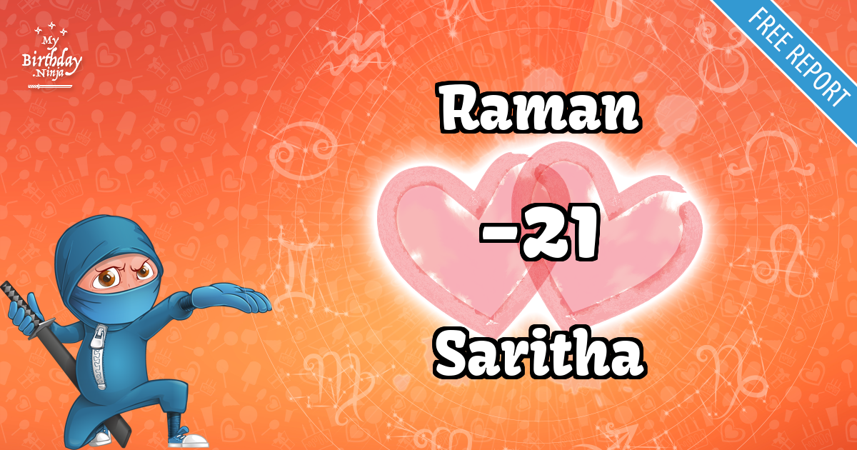 Raman and Saritha Love Match Score