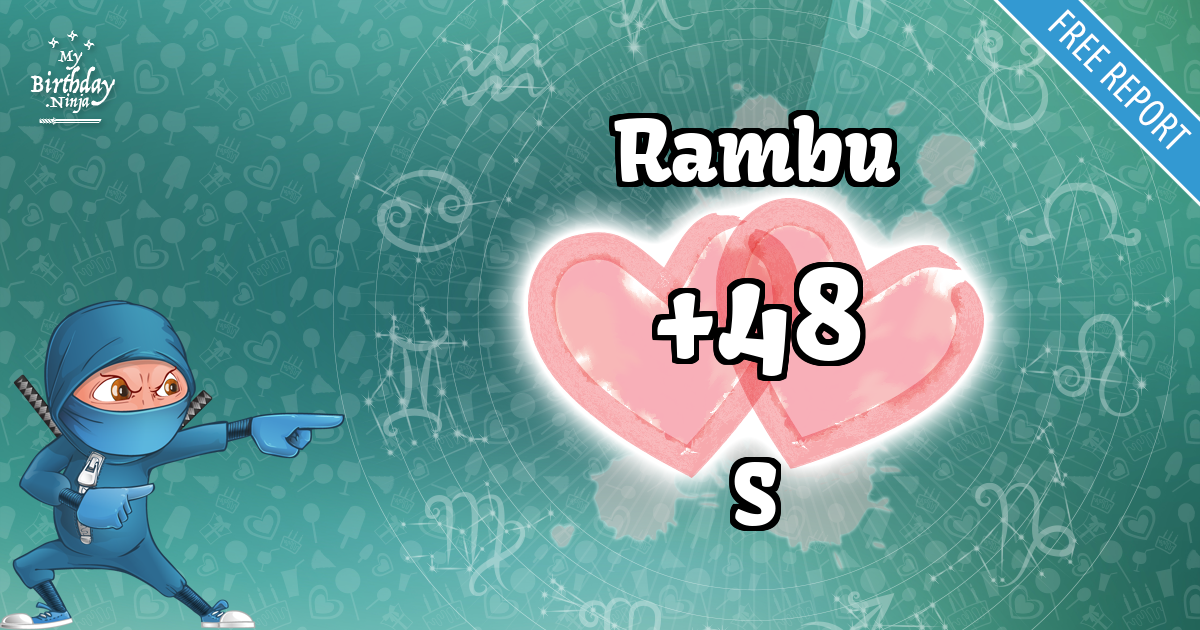 Rambu and S Love Match Score