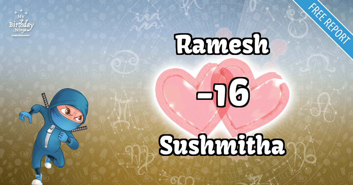 Ramesh and Sushmitha Love Match Score