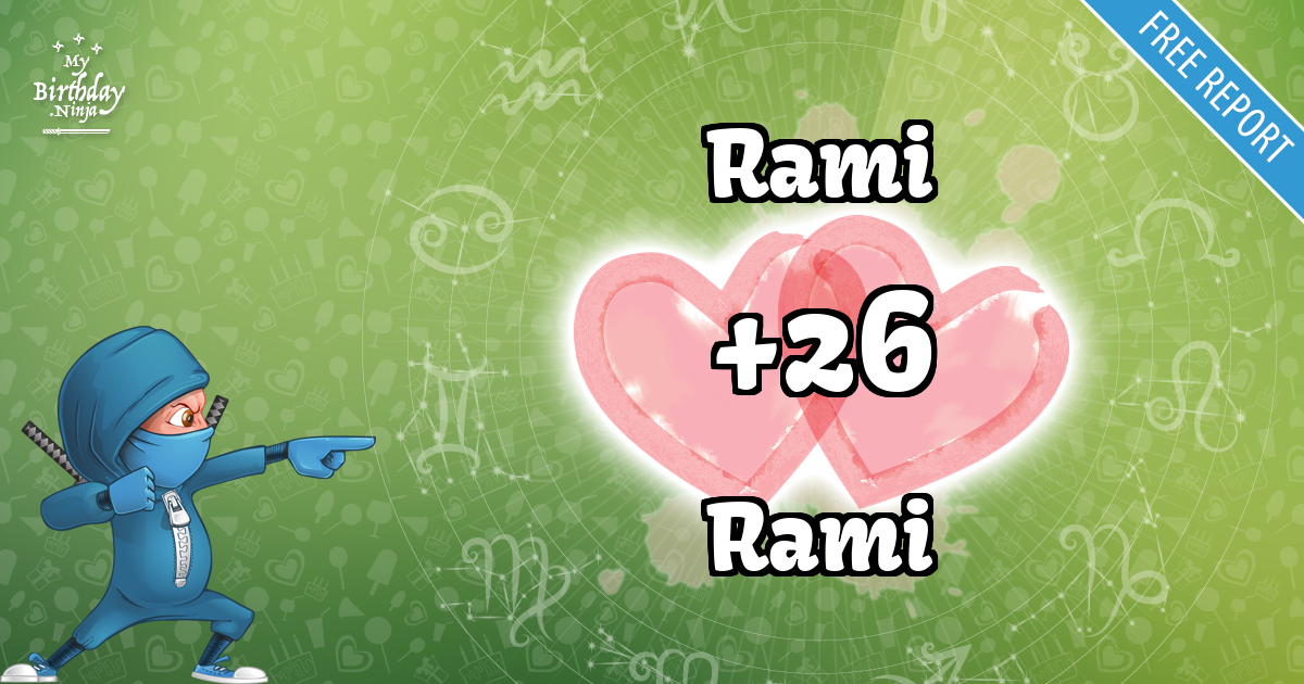 Rami and Rami Love Match Score