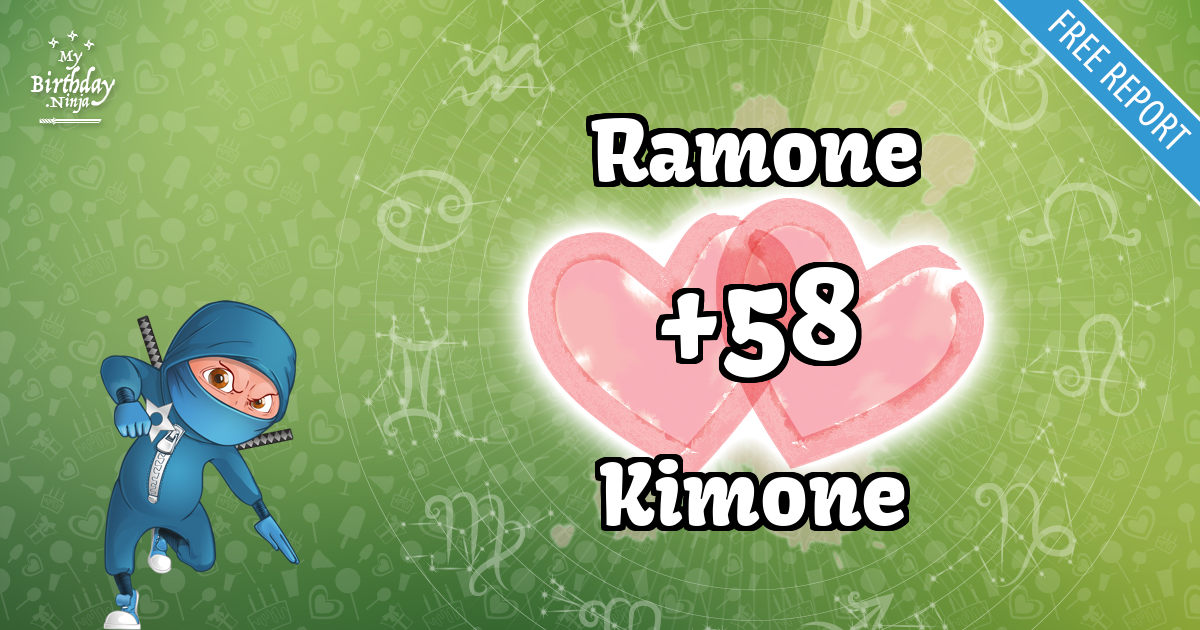 Ramone and Kimone Love Match Score