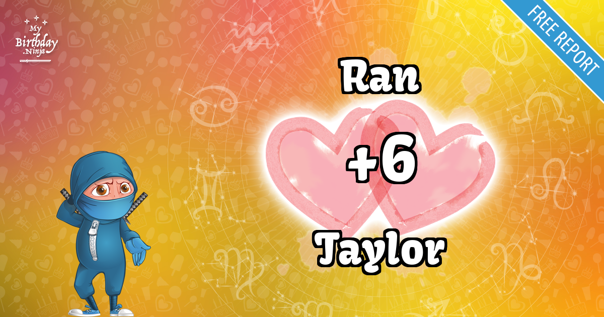 Ran and Taylor Love Match Score