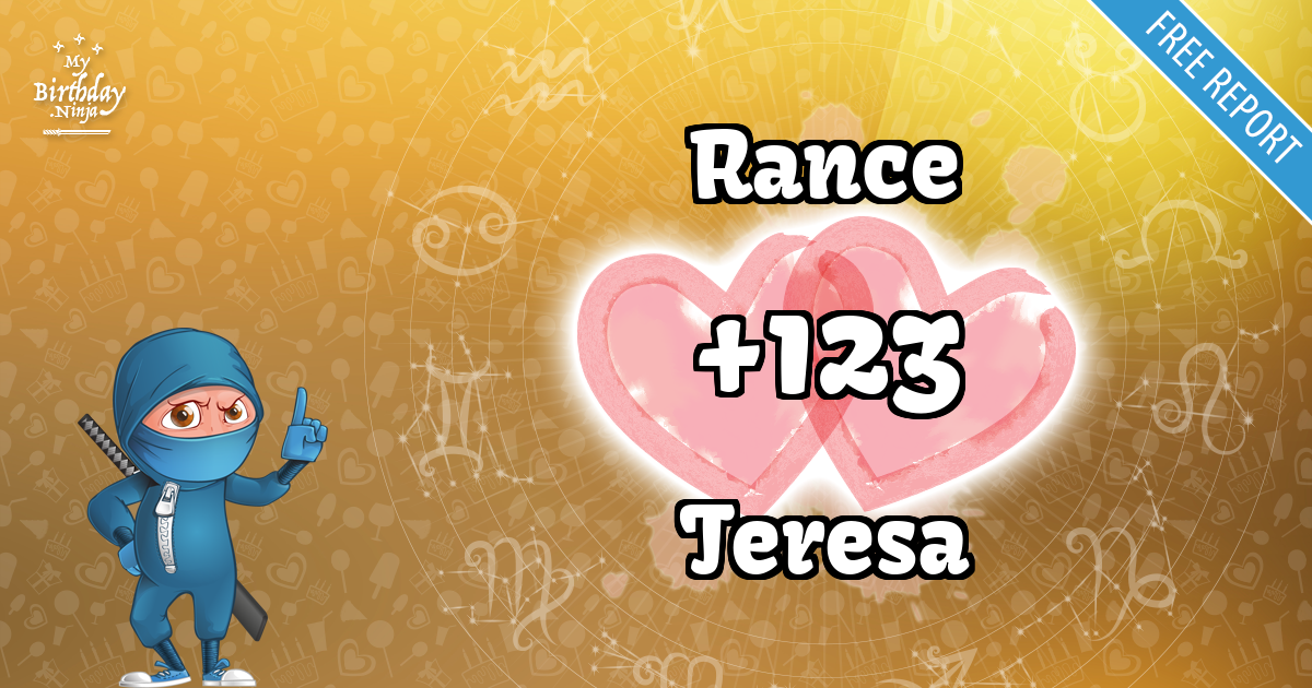 Rance and Teresa Love Match Score
