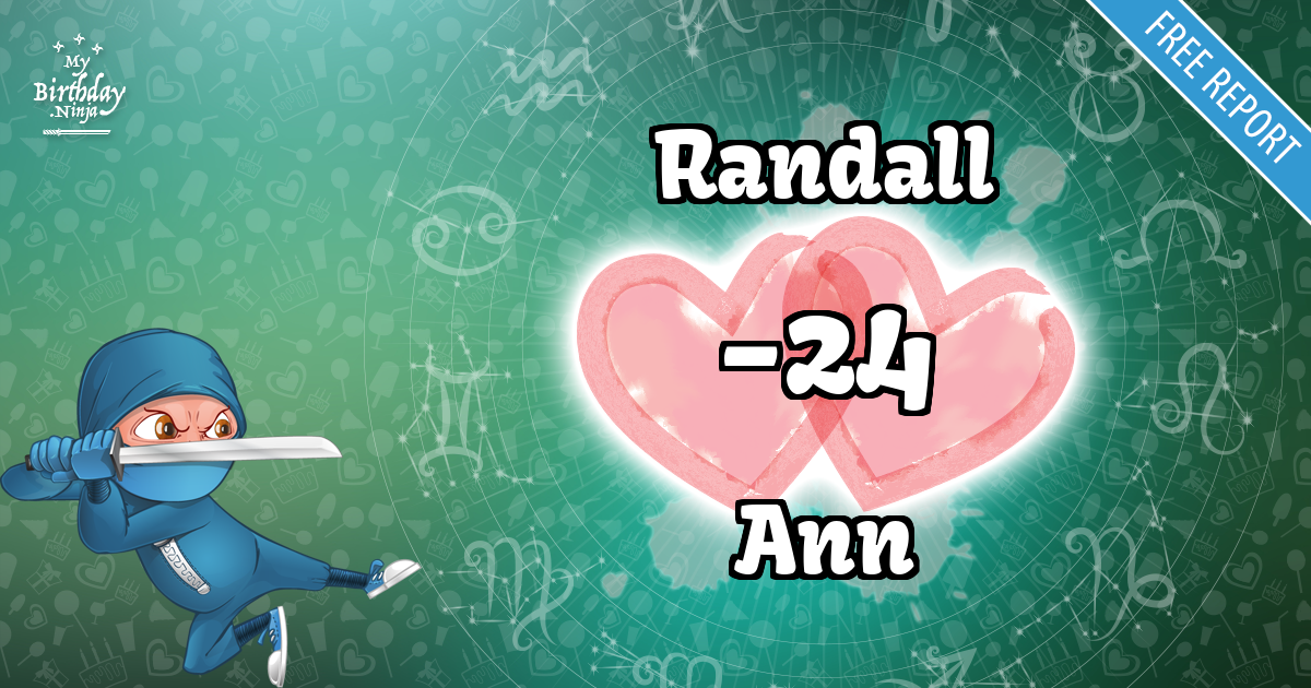 Randall and Ann Love Match Score