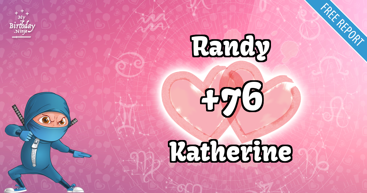 Randy and Katherine Love Match Score