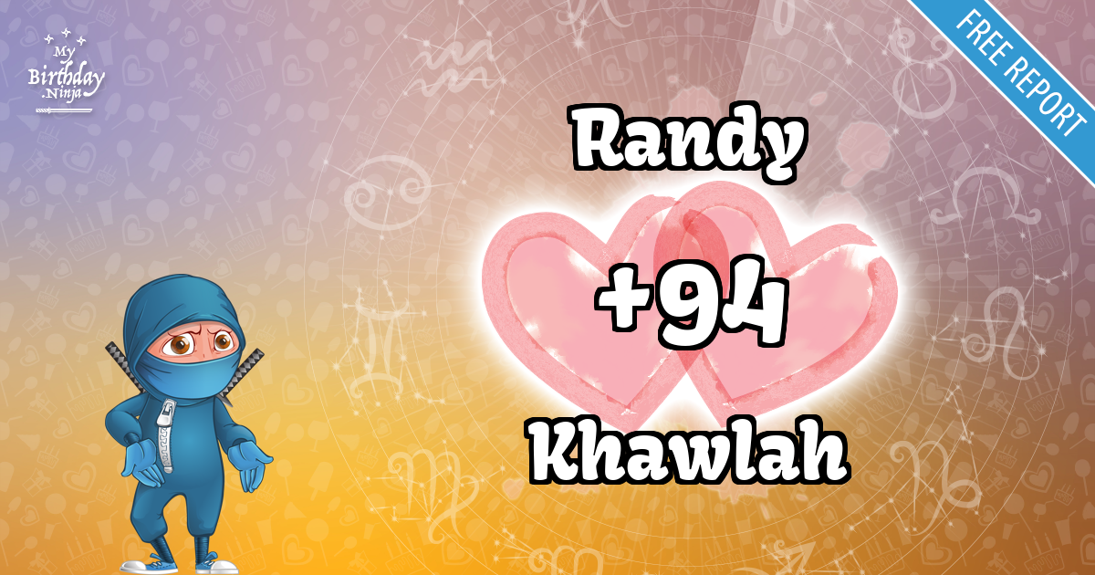 Randy and Khawlah Love Match Score