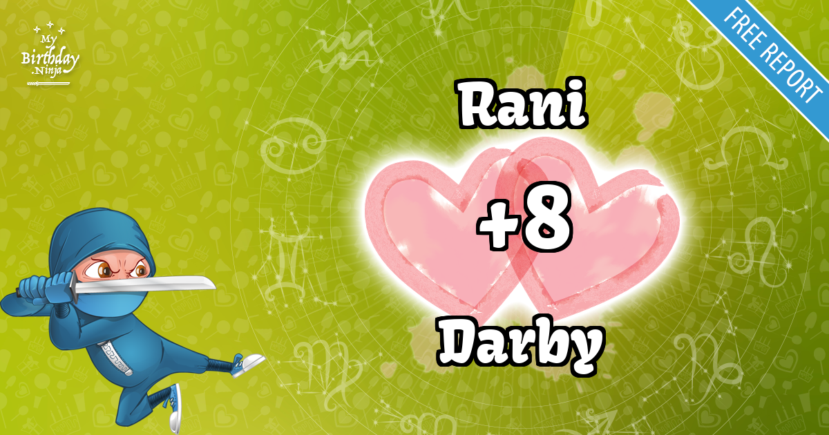 Rani and Darby Love Match Score