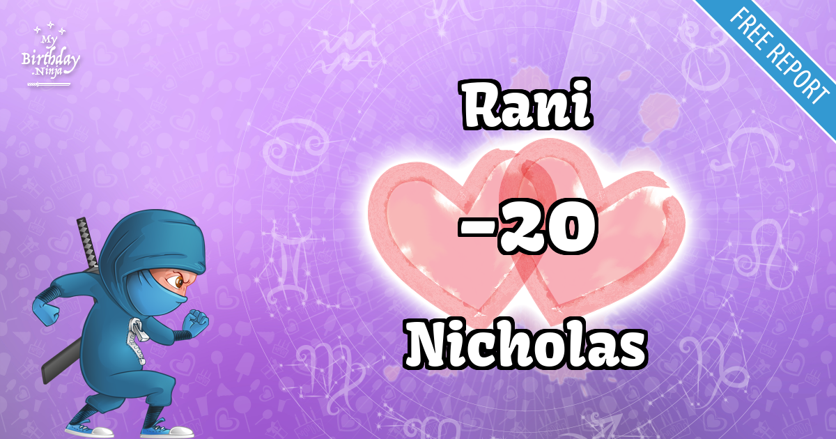 Rani and Nicholas Love Match Score