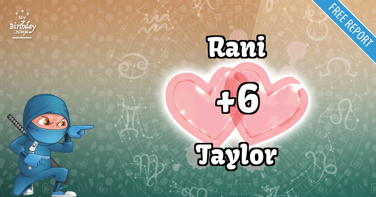 Rani and Taylor Love Match Score