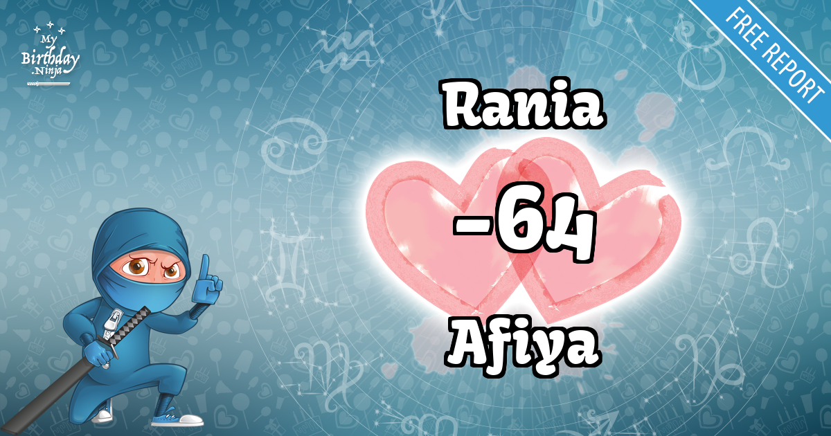 Rania and Afiya Love Match Score