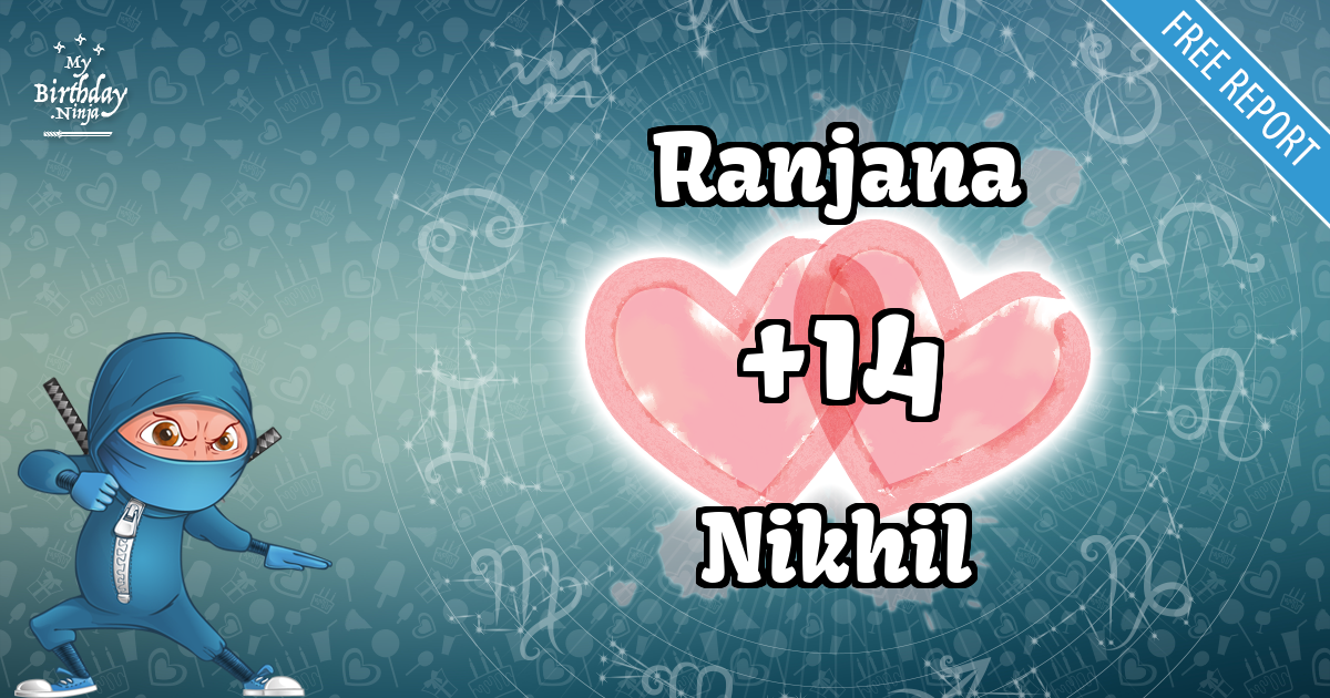 Ranjana and Nikhil Love Match Score