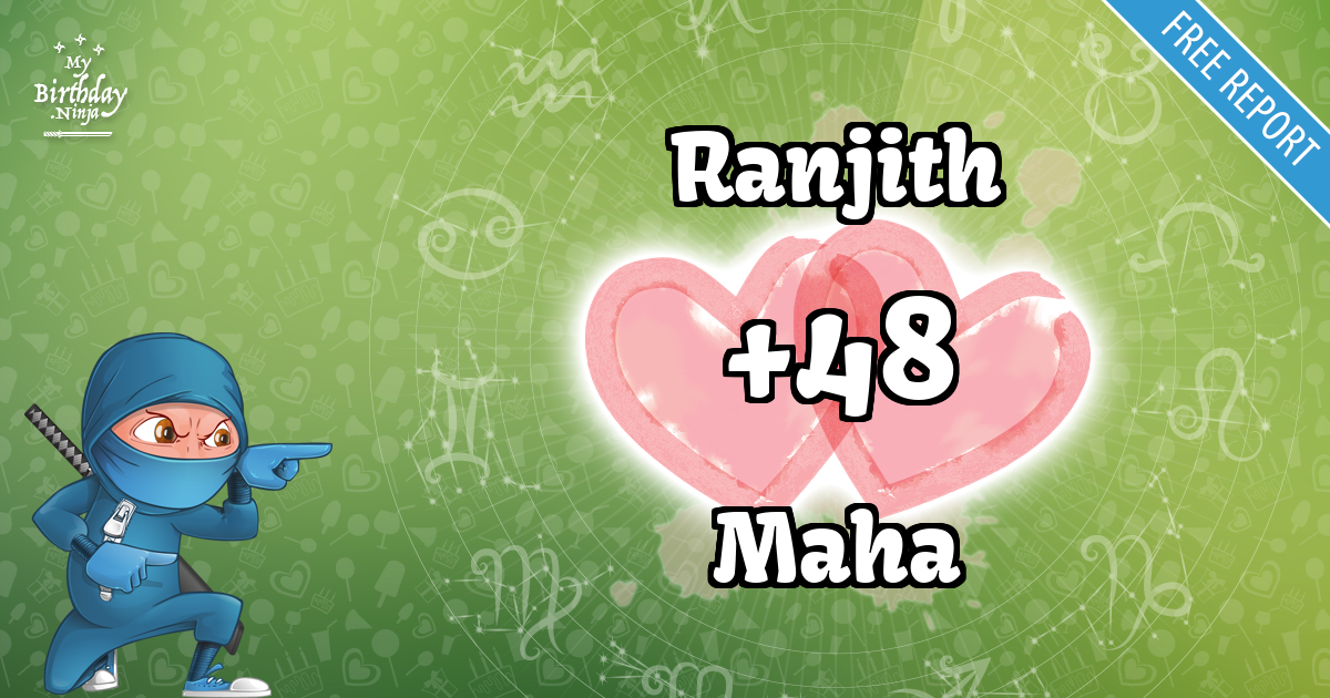 Ranjith and Maha Love Match Score