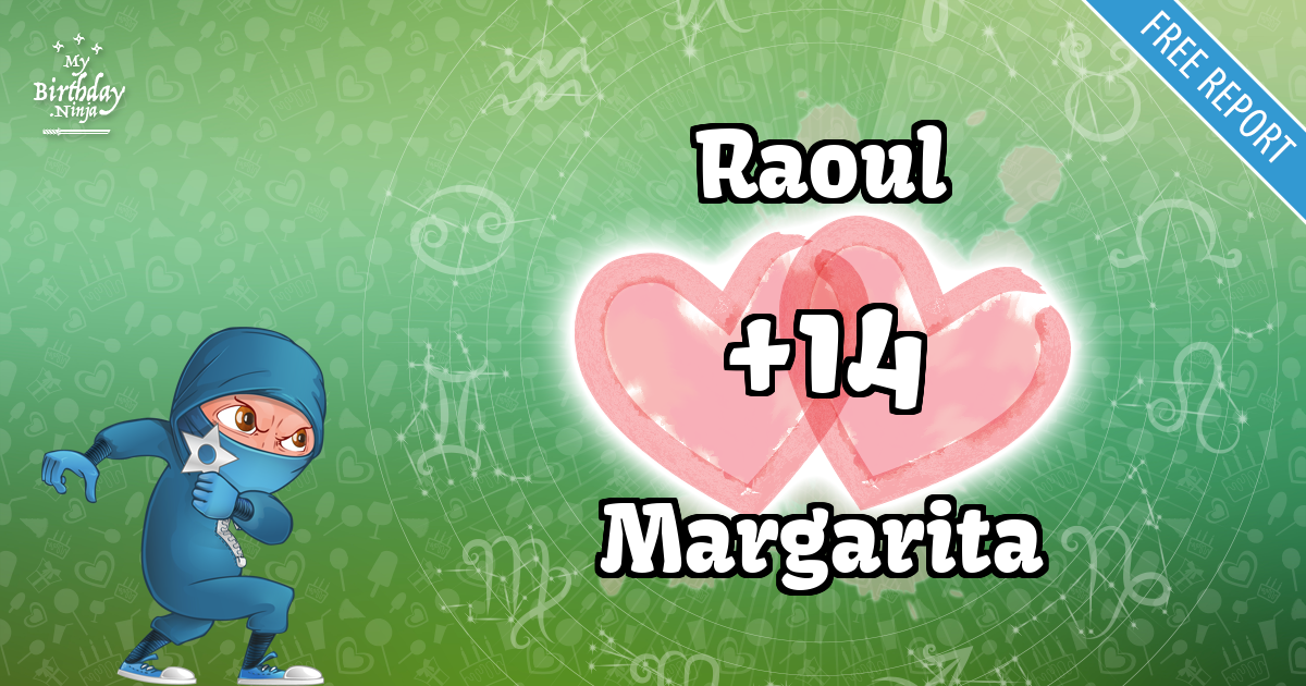 Raoul and Margarita Love Match Score