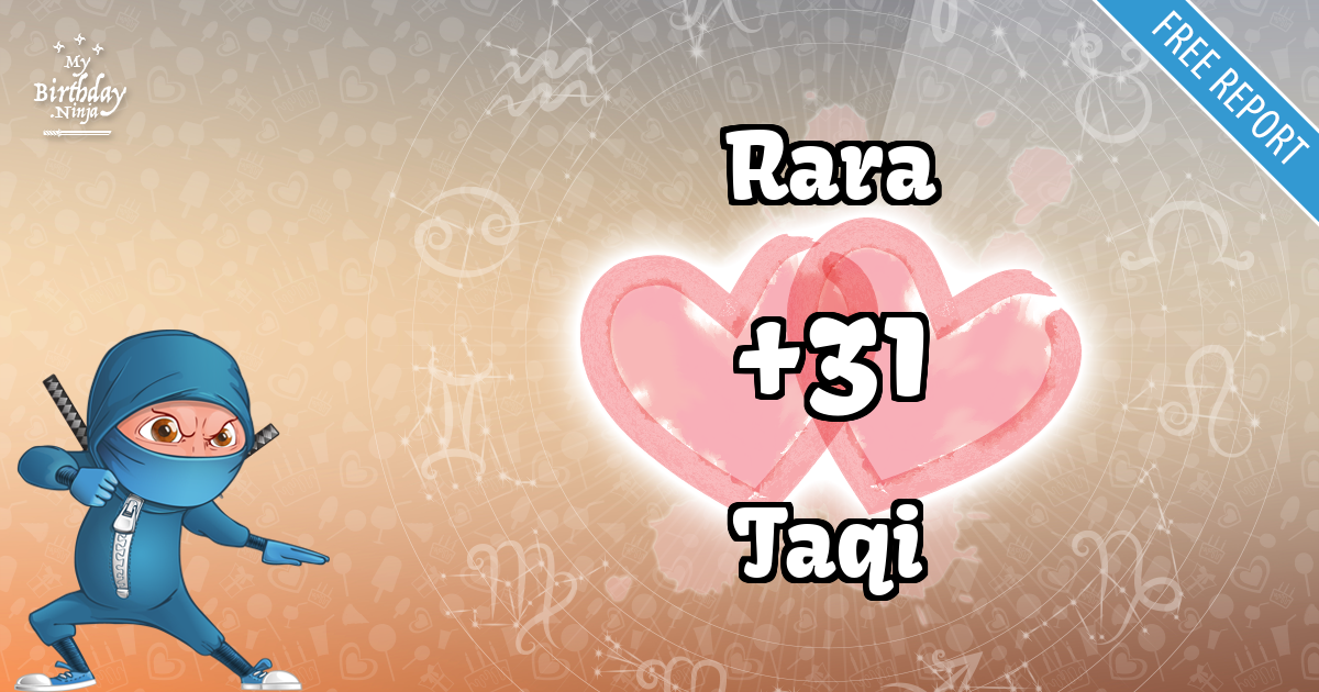 Rara and Taqi Love Match Score