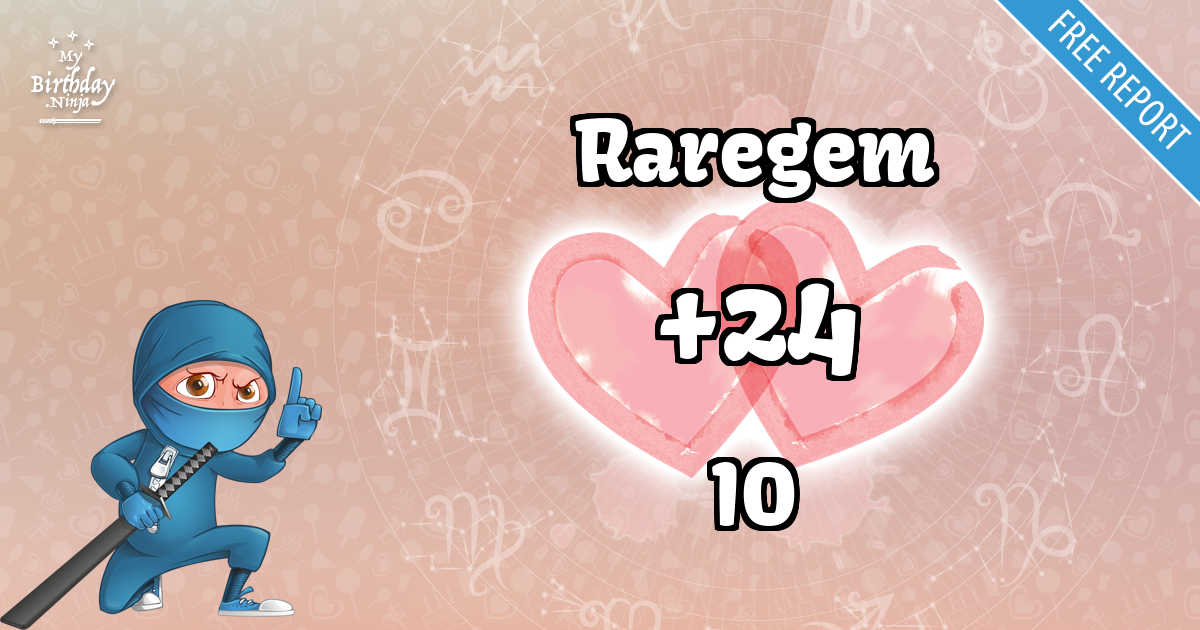 Raregem and IO Love Match Score