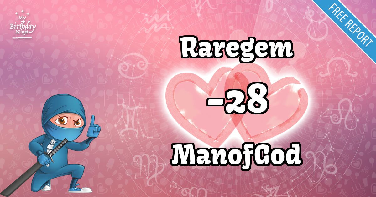 Raregem and ManofGod Love Match Score