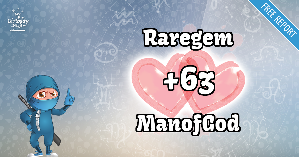 Raregem and ManofGod Love Match Score