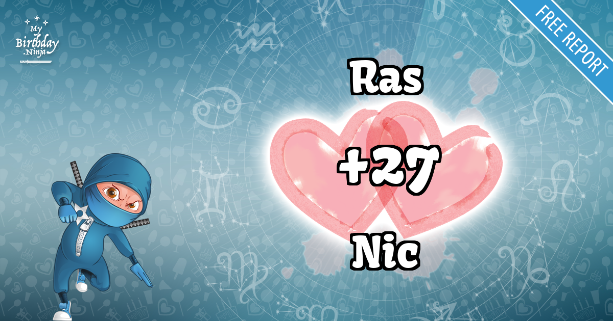 Ras and Nic Love Match Score