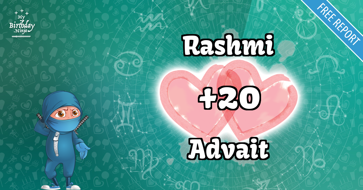 Rashmi and Advait Love Match Score