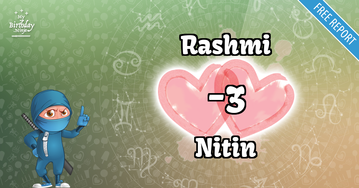 Rashmi and Nitin Love Match Score