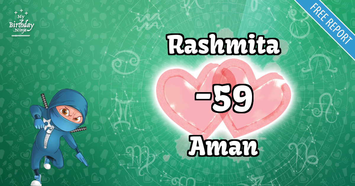 Rashmita and Aman Love Match Score