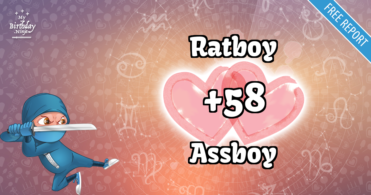 Ratboy and Assboy Love Match Score