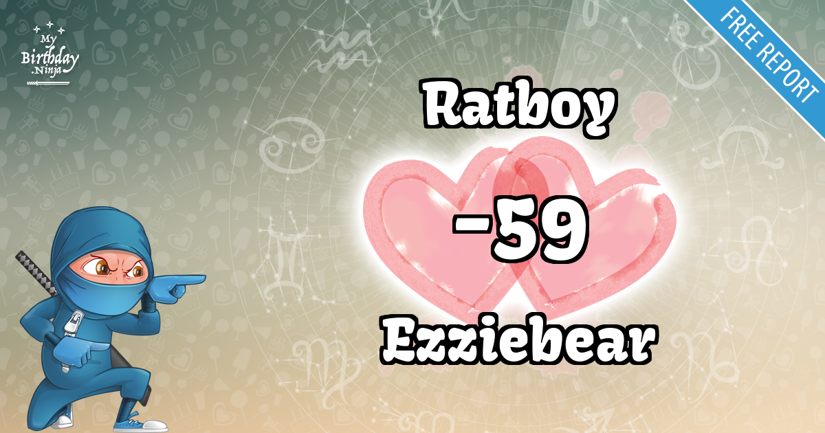 Ratboy and Ezziebear Love Match Score