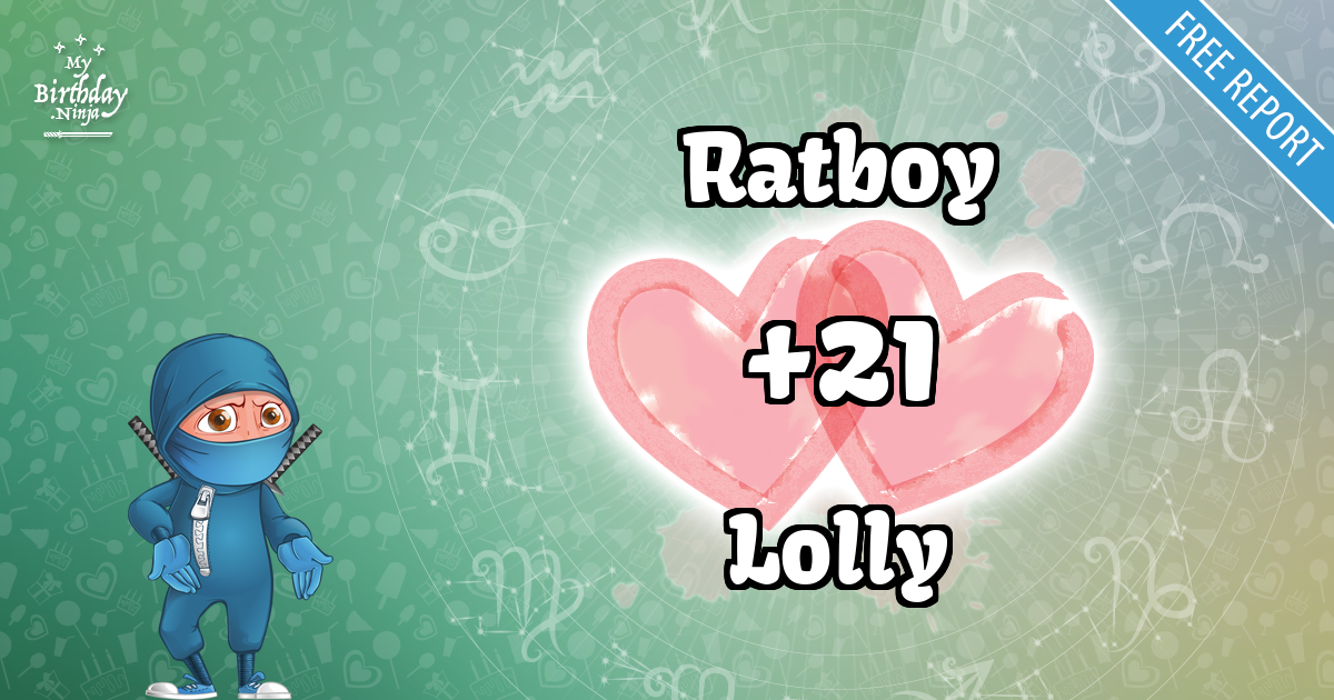 Ratboy and Lolly Love Match Score