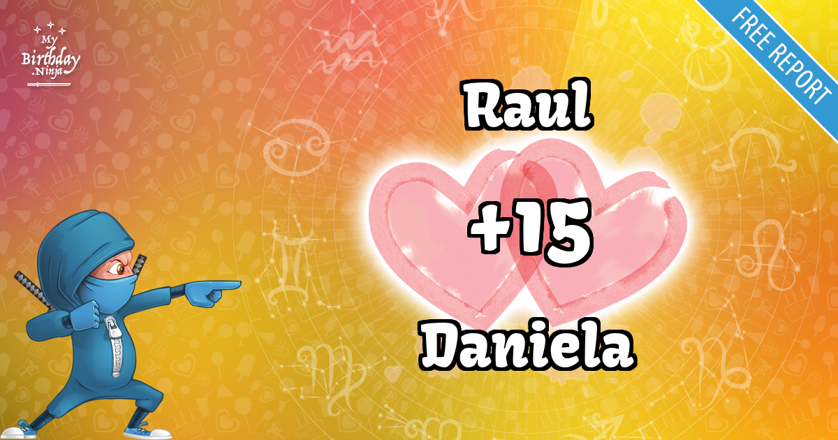 Raul and Daniela Love Match Score