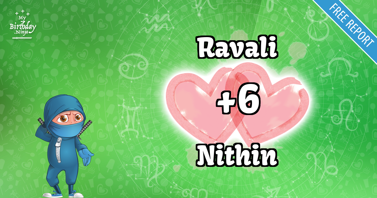 Ravali and Nithin Love Match Score