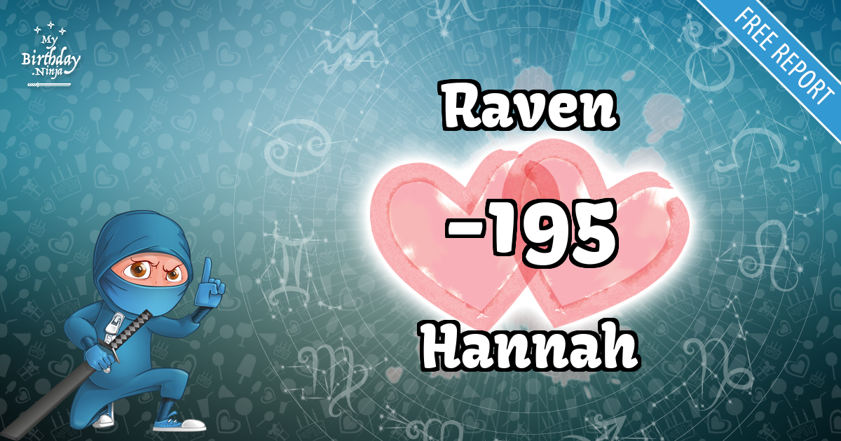 Raven and Hannah Love Match Score