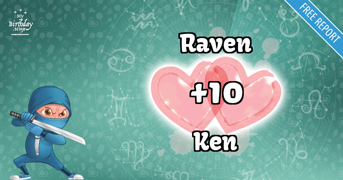 Raven and Ken Love Match Score
