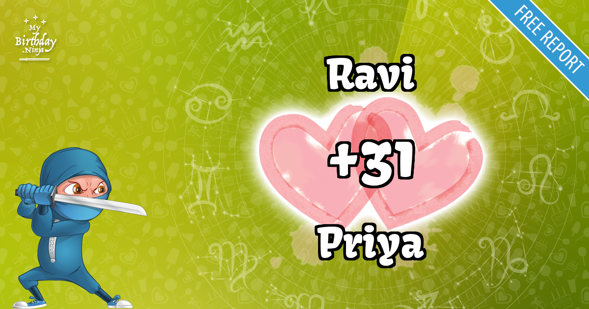 Ravi and Priya Love Match Score