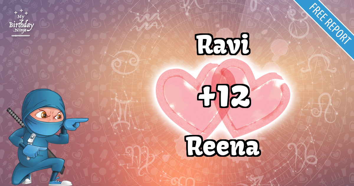 Ravi and Reena Love Match Score