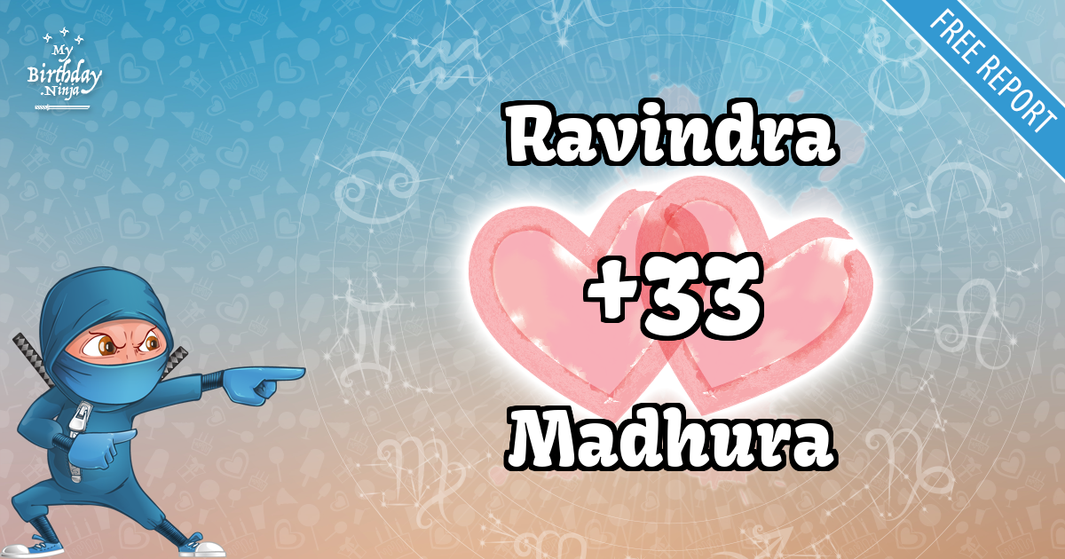 Ravindra and Madhura Love Match Score