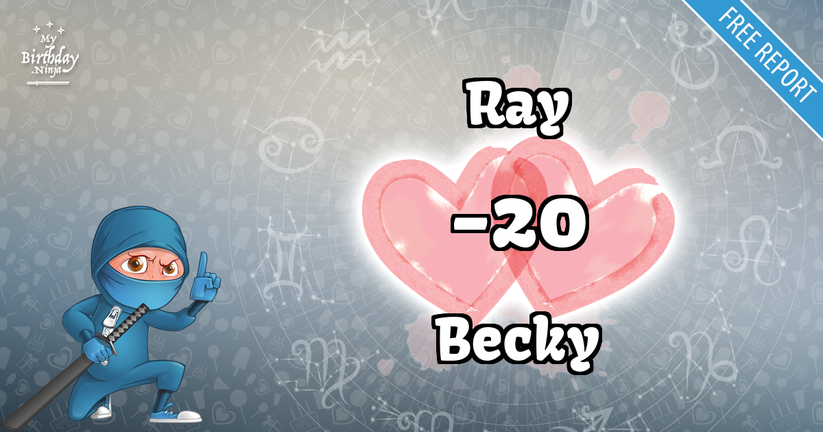 Ray and Becky Love Match Score