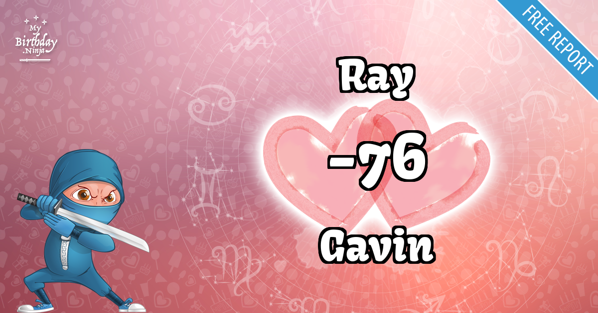 Ray and Gavin Love Match Score
