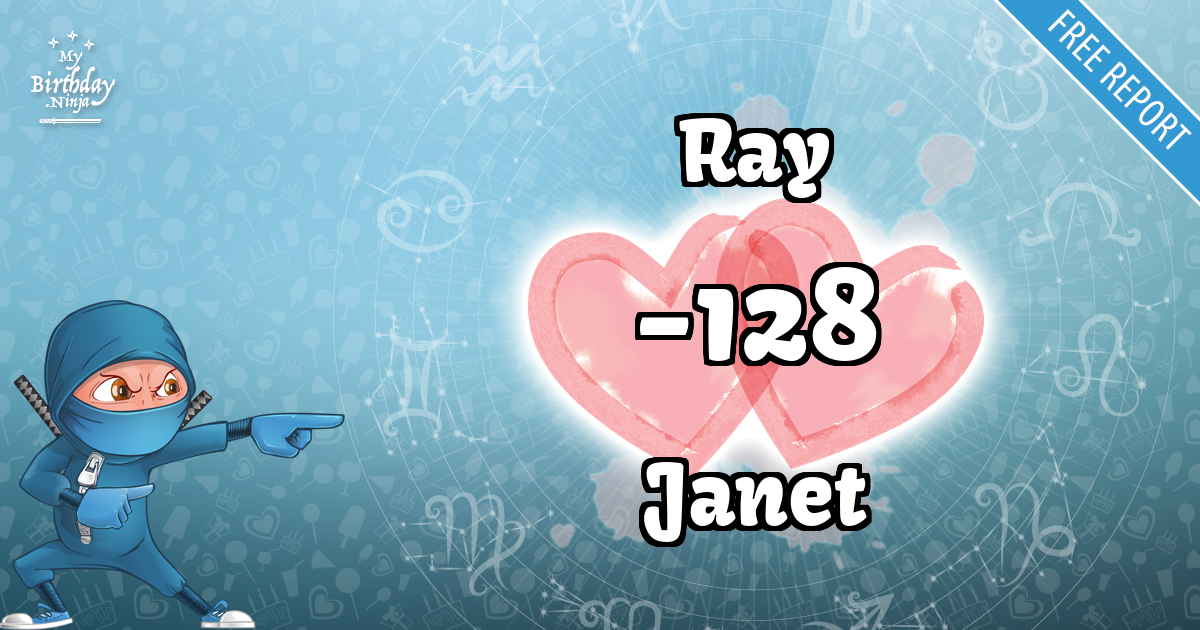 Ray and Janet Love Match Score