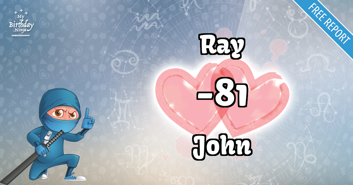 Ray and John Love Match Score