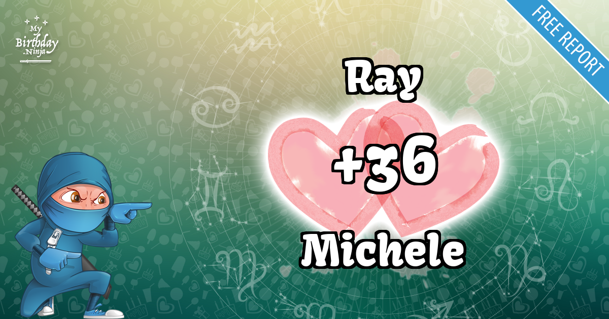 Ray and Michele Love Match Score