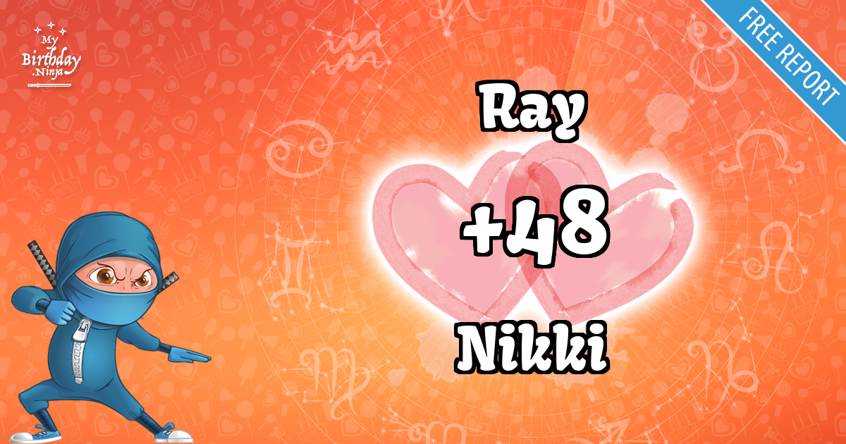 Ray and Nikki Love Match Score