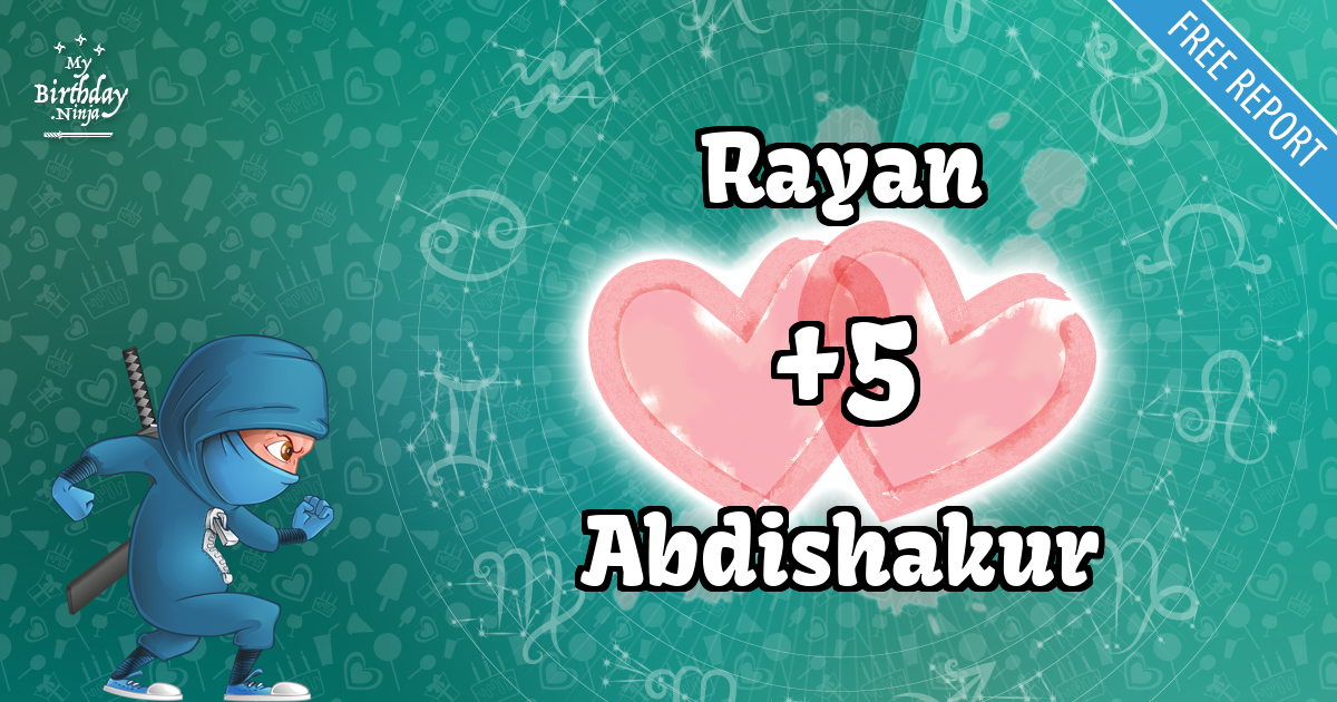 Rayan and Abdishakur Love Match Score