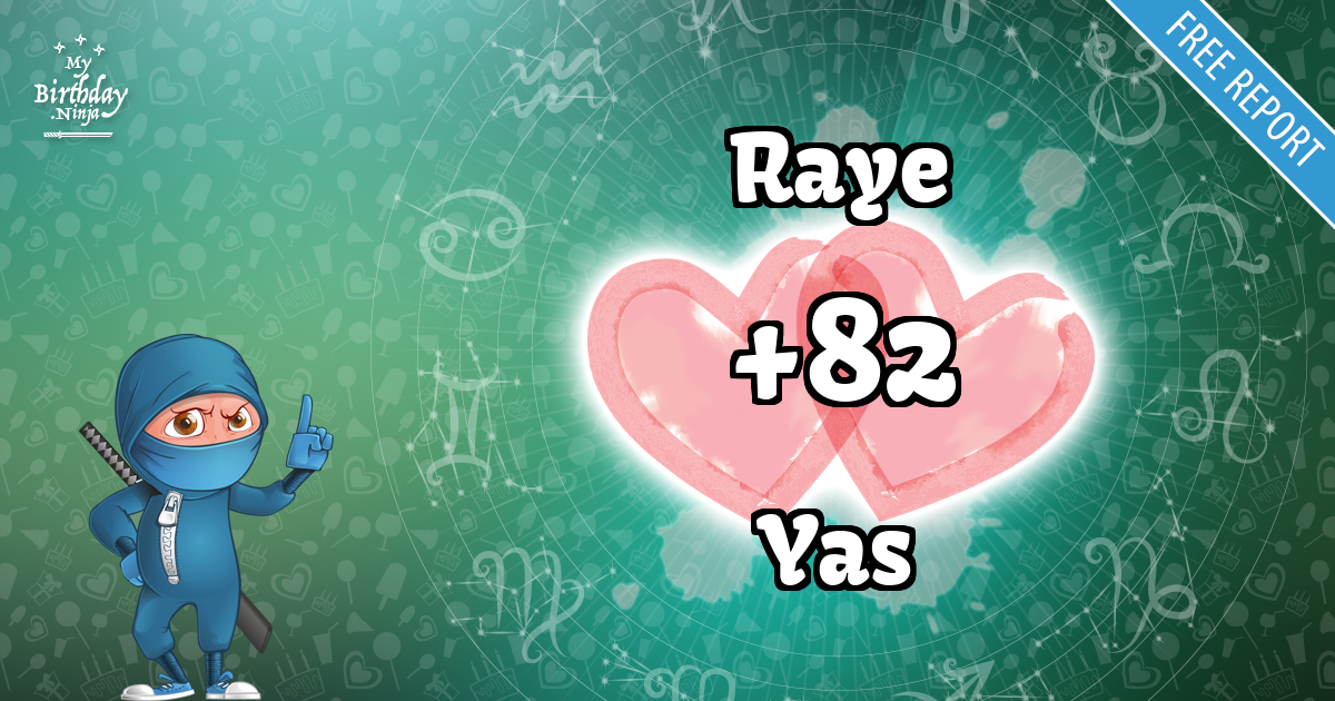 Raye and Yas Love Match Score