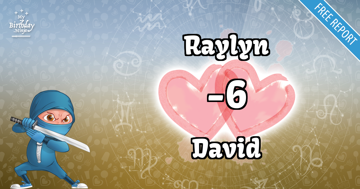 Raylyn and David Love Match Score