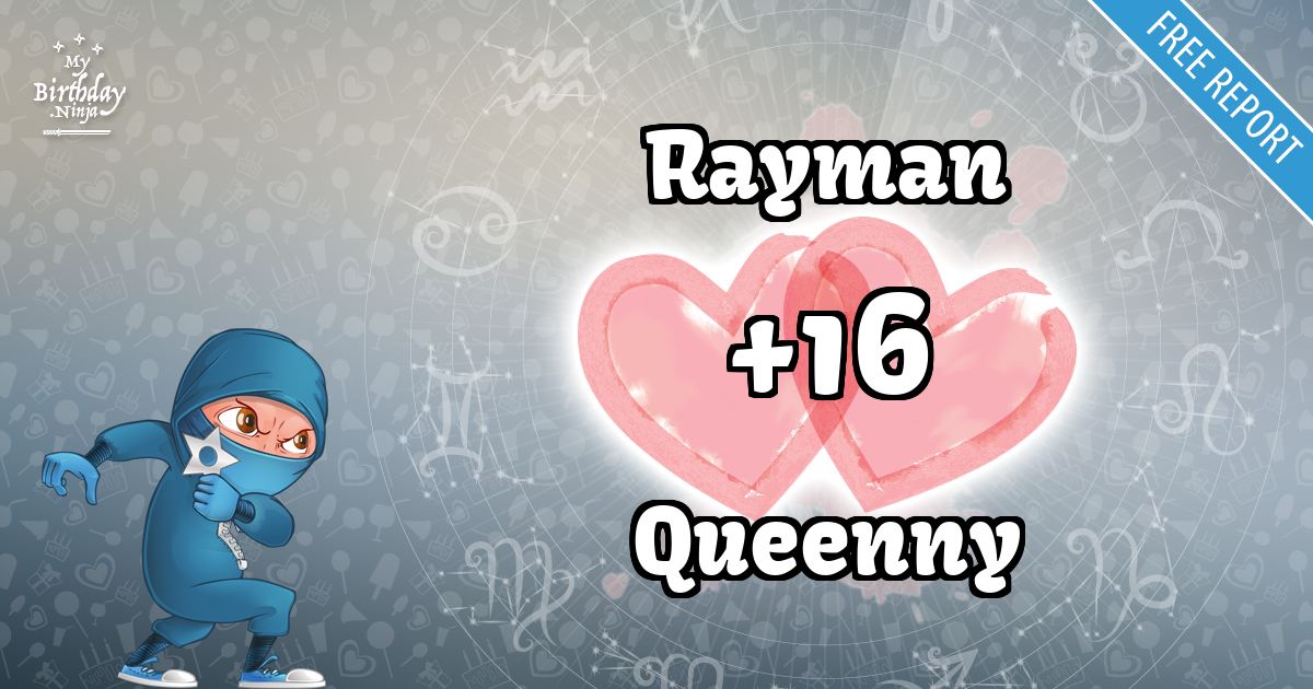Rayman and Queenny Love Match Score