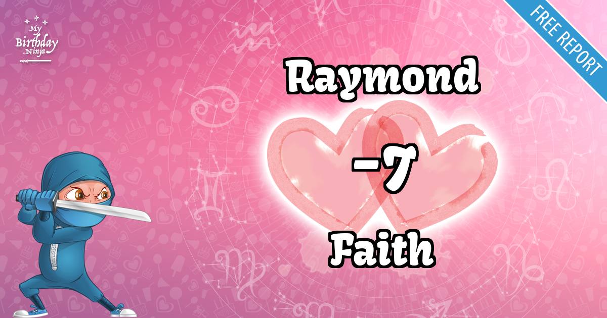 Raymond and Faith Love Match Score