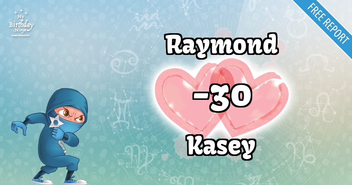 Raymond and Kasey Love Match Score